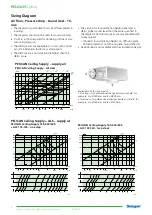 Предварительный просмотр 6 страницы Swegon PELICAN Ceiling Quick Start Manual