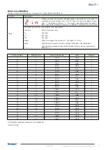 Preview for 5 page of Swegon REACT Pa Instructions For Use Manual