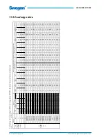 Preview for 46 page of Swegon SILVER C CX Installation, Operation And Maintenance Instructions