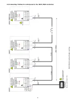 Preview for 9 page of Swegon TACtouch Operation And Assembly Manual