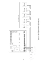 Preview for 10 page of Swegon TACtouch Operation And Assembly Manual