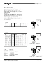 Preview for 3 page of Swegon TBLE Series Installation