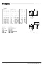 Preview for 4 page of Swegon TBLE Series Installation