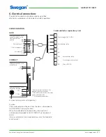 Предварительный просмотр 5 страницы Swegon TBLZ-1-72-a GOLD Installation Instructions Manual