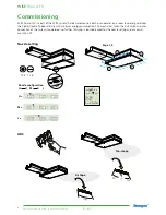 Preview for 8 page of Swegon WISE Parasol EX 1290 Instructions For Use Manual