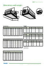 Preview for 3 page of Swegon WISE Parasol Zenith 600 Instructions For Use Manual