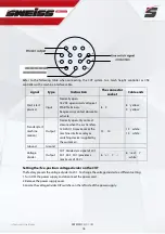 Предварительный просмотр 20 страницы Sweiss SKYCUT 660 Owner'S Manual