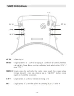 Предварительный просмотр 4 страницы SWELLPRO FPV GOGGLE GLASSES S2 User Manual