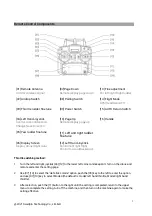 Preview for 5 page of SWELLPRO JCMatthew FD1 User Manual