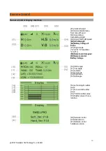 Preview for 10 page of SWELLPRO JCMatthew FD1 User Manual