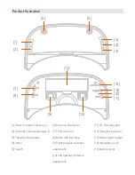 Preview for 5 page of SWELLPRO S3 Operation Manual