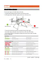 Preview for 13 page of SWELLPRO Splash Drone 4 User Manual