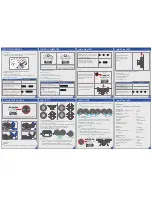 Preview for 2 page of SWELLPRO Splash Drone PR Quick Manual