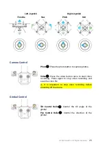 Preview for 25 page of SWELLPRO SplashDrone 4 User Manual