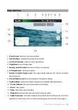 Preview for 52 page of SWELLPRO SplashDrone 4 User Manual