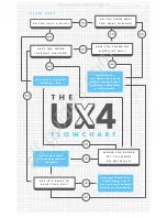 swenyo UX4 Manual preview