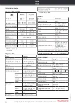 Предварительный просмотр 24 страницы swepac F 82B User Manual