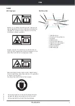 Preview for 5 page of swepac FR95 User Manual In Original