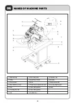 Предварительный просмотр 18 страницы SWF MA-6 User Manual