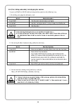 Preview for 22 page of SWF MA-6 User Manual