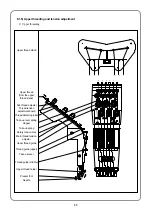 Предварительный просмотр 25 страницы SWF MA-6 User Manual