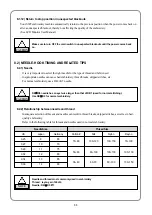 Предварительный просмотр 33 страницы SWF MA-6 User Manual