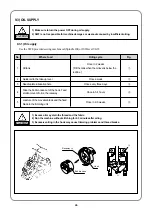 Предварительный просмотр 46 страницы SWF MA-6 User Manual