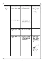 Preview for 61 page of SWF MA-6 User Manual