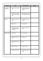 Предварительный просмотр 62 страницы SWF MA-6 User Manual