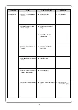 Предварительный просмотр 63 страницы SWF MA-6 User Manual