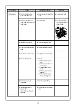 Предварительный просмотр 65 страницы SWF MA-6 User Manual