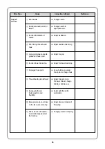 Preview for 66 page of SWF MA-6 User Manual