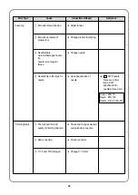 Предварительный просмотр 68 страницы SWF MA-6 User Manual