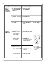 Предварительный просмотр 69 страницы SWF MA-6 User Manual