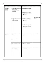 Preview for 70 page of SWF MA-6 User Manual