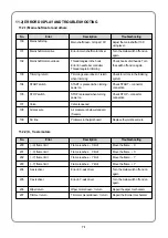 Предварительный просмотр 71 страницы SWF MA-6 User Manual