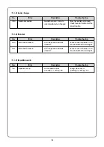 Preview for 72 page of SWF MA-6 User Manual