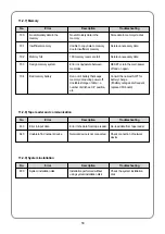 Предварительный просмотр 74 страницы SWF MA-6 User Manual