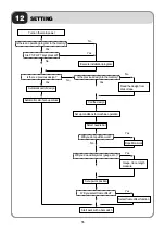 Предварительный просмотр 76 страницы SWF MA-6 User Manual