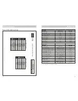 Preview for 10 page of Swift Group Bolero 630EW / E540 Tech Handbook