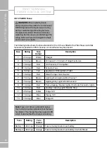 Preview for 85 page of Swift Group Select 122 2020 Owner'S Handbook Manual