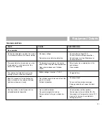 Preview for 65 page of Swift 2005 MH Owner'S Handbook Manual