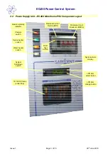 Preview for 3 page of Swift EC450 Instruction Manual