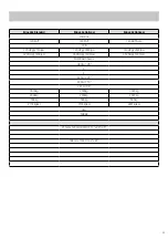 Preview for 4 page of Swift Edge 412 Optional Technical Handbook