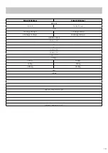 Preview for 10 page of Swift Edge 412 Optional Technical Handbook