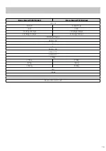 Preview for 16 page of Swift Edge 412 Optional Technical Handbook