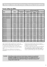 Preview for 40 page of Swift Edge 412 Optional Technical Handbook