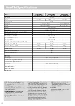 Preview for 85 page of Swift Edge 412 Optional Technical Handbook