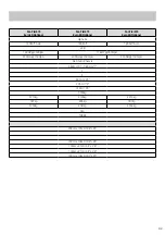 Preview for 92 page of Swift Edge 412 Optional Technical Handbook