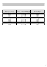 Preview for 96 page of Swift Edge 412 Optional Technical Handbook